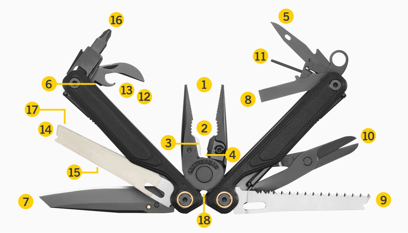 HOT SALE 49% OFF🛠️Wave Alpha Edc Multi Tools with Reverse Tanto Blade & G10 Handles